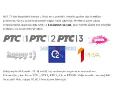 Digitalna DVBT2 HDTV Antena - Fotografija 5/6