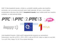 Novo- Digitalne DVBT2 TV Antene